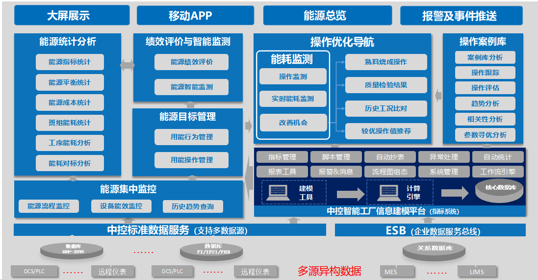 玩彩网·「中国区」官方网站