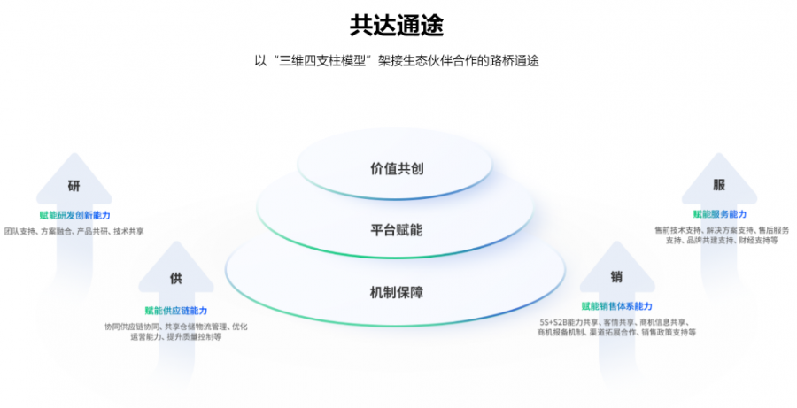 1730341621809206Lev0.png 微信图片_20241031102604.png