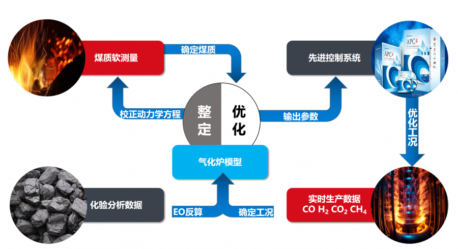 1735263326985647jlEp.png 微信图片_20241227093422.png