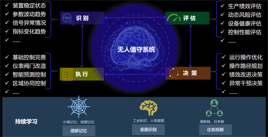 1736141210875607aJHi.png 微信图片_20250106132516.png
