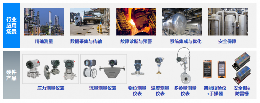 1744953778994335snZY.png 图片1.png